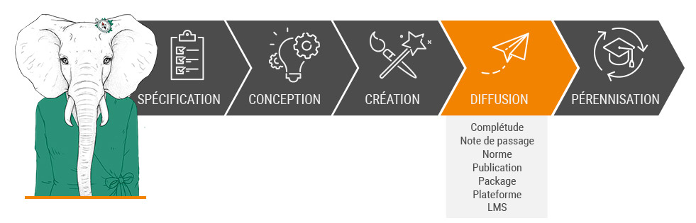 EASY-Blog-Schema-Jargon3